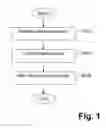 Fig. 02 - Systems and/or methods for investigating event streams in complex event processing (CEP) applications