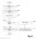 Fig. 09 - Systems and/or methods for investigating event streams in complex event processing (CEP) applications