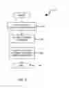 Fig. 05 - Selective inclusion of members in a results list