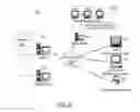 Fig. 10 - APPARATUS AND METHODS FOR RELATING INTRA-ORGANIZATION OBJECTS