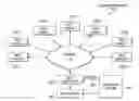 Fig. 01 - Dynamic feature set management