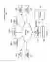 Fig. 02 - Dynamic feature set management
