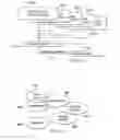 Fig. 05 - Dynamic feature set management