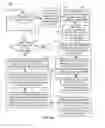 Fig. 05 - Process-level metadata inference and mapping from document annotations