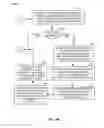 Fig. 06 - Process-level metadata inference and mapping from document annotations