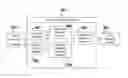 Fig. 01 - SYSTEM AND METHOD FOR TOPICS EXTRACTION AND FILTERING