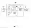 Fig. 02 - SYSTEM AND METHOD FOR TOPICS EXTRACTION AND FILTERING