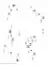Fig. 14 - Cluster computation using random subsets of variables