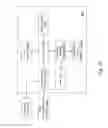 Fig. 19 - Cluster computation using random subsets of variables