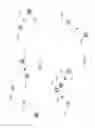 Fig. 14 - Probabilistic cluster assignment