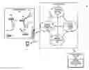Fig. 01 - METHOD AND SYSTEM FOR PROVIDING DELEGATED CLASSIFICATION AND LEARNING SERVICES