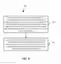 Fig. 08 - Dynamic alternate keys for use in file systems utilizing a keyed index