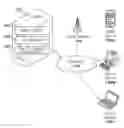 Fig. 01 - Classifying URLs