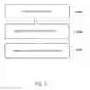Fig. 06 - Classifying URLs