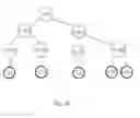 Fig. 08 - Classifying URLs