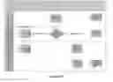 Fig. 28 - System to search and play music