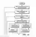 Fig. 04 - OBJECT INFORMATION DERIVED FROM OBJECT IMAGES