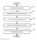 Fig. 01 - Systems and Methods for Providing Search Results