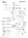 Fig. 02 - Filtering Content Suggestions for Multiple Users