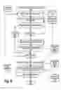 Fig. 07 - Filtering Content Suggestions for Multiple Users