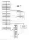 Fig. 08 - Filtering Content Suggestions for Multiple Users