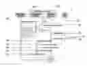 Fig. 01 - Method and system for managing data