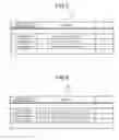 Fig. 07 - Extraction device, search server, information processing device, extraction system, extraction method, and non-transitory computer readable storage medium