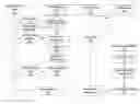 Fig. 01 - System and Method for Providing Curated Content Items