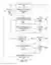 Fig. 20 - System and Method for Providing Curated Content Items