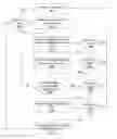 Fig. 01 - System and Method for Providing Curated Content Items