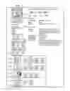 Fig. 09 - Dynamically generating recommendations based on social graph information