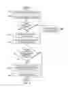 Fig. 12 - Dynamically generating recommendations based on social graph information