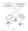 Fig. 02 - Methods and apparatus to identify usage of quick response codes