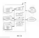 Fig. 12 - Methods and apparatus to identify usage of quick response codes