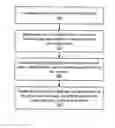 Fig. 01 - System, method, apparatus, and computer program product for generating a cabling plan for a computing system