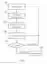 Fig. 02 - Method and Software Tool for Evaluation and Automated Generation of Space Habitat Interior Layouts