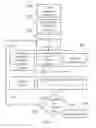 Fig. 05 - Method and Software Tool for Evaluation and Automated Generation of Space Habitat Interior Layouts