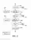 Fig. 03 - Modeling and simulation analytical reply method