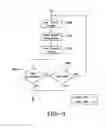 Fig. 04 - Modeling and simulation analytical reply method