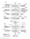 Fig. 07 - Modeling and simulation analytical reply method
