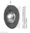 Fig. 06 - System and method used in design, production and operation of metal forming tools