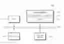 Fig. 01 - Simulation system estimating self-heating characteristic of circuit and design method thereof