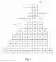Fig. 08 - CIRCUIT AND LAYOUT DESIGN METHODS AND LOGIC CELLS FOR SOFT ERROR HARD INTEGRATED CIRCUITS