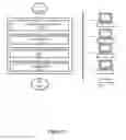 Fig. 09 - Using a Barycenter compact model for a circuit network