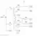 Fig. 02 - Clock-tree transformation in high-speed ASIC implementation