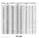 Fig. 57 - Systems and methods for genomic annotation and distributed variant interpretation