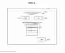 Fig. 06 - Image management apparatus