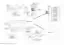 Fig. 01 - METHOD FOR TRAINING IN A MEDICAL CODING SYSTEM