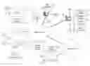 Fig. 01 - METHOD FOR FILTERING MEDICAL DOCUMENTS ASSOCIATED WITH AN ENCOUNTER LIST MANAGEMENT SYSTEM