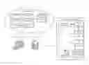 Fig. 01 - Systems and methods for maintaining and processing proprietary or sensitive data in a cloud-hybrid application environment